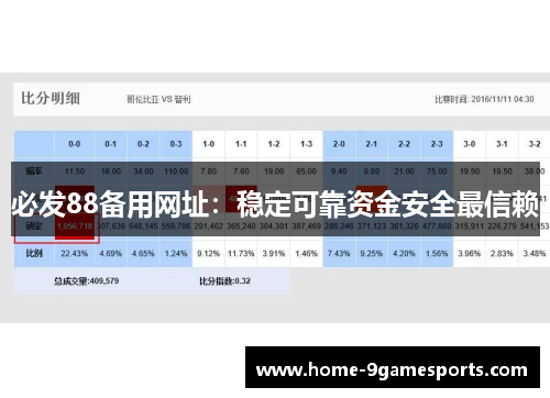 必发88备用网址：稳定可靠资金安全最信赖